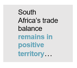 P2 South Africa's Trade Balance