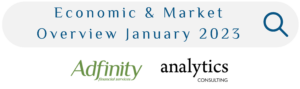 Adfinity January Graphics