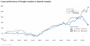 Screenshot 2025 12 19 At 11.38.11