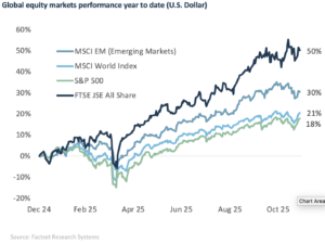 Screenshot 2025 12 19 At 11.38.43