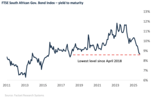 Screenshot 2025 12 19 At 11.38.50